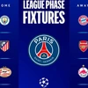 PSG gặp nhiều khó khăn nhất tại Champions League mùa này.